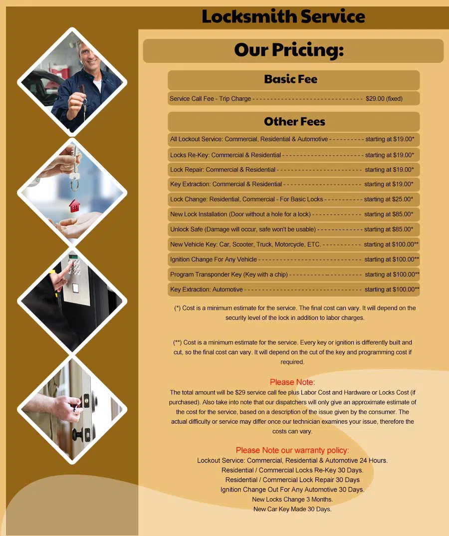 Waban MA Locksmith Store Waban, MA 617-804-1806